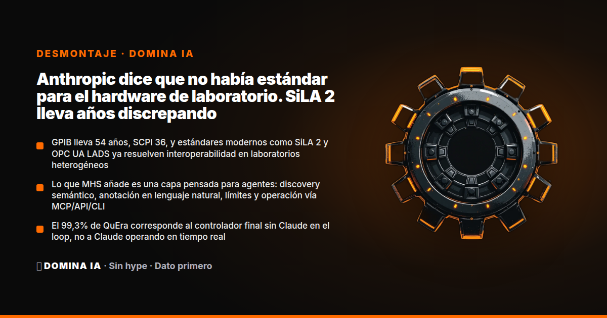 Portada del artículo: Anthropic dice que no había estándar para el hardware de laboratorio. SiLA 2 lleva años discrepando