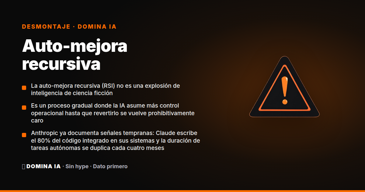 Portada del artículo: Auto-mejora recursiva: la IA no se rebela, simplemente dejamos de saber apagarla