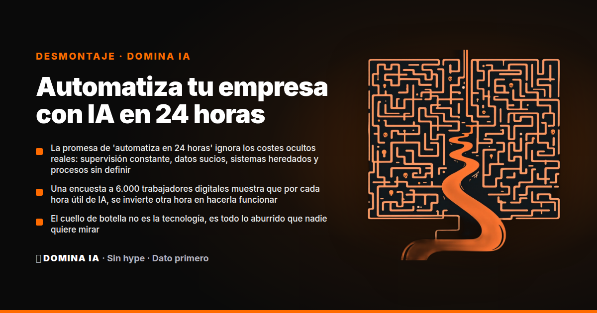 Portada del artículo: Automatiza tu empresa con IA en 24 horas: el desmontaje con datos