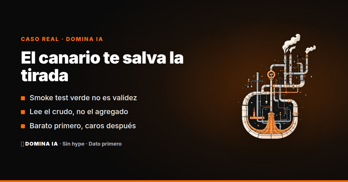 Portada del artículo: El canario en IA: la prueba más barata que te salva de desplegar basura
