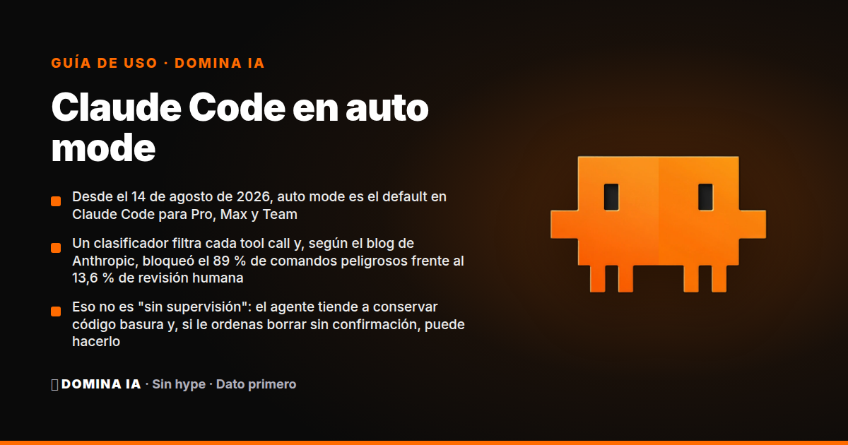 Portada del artículo: Claude Code en auto mode: cómo usarlo sin que te borre la rama equivocada