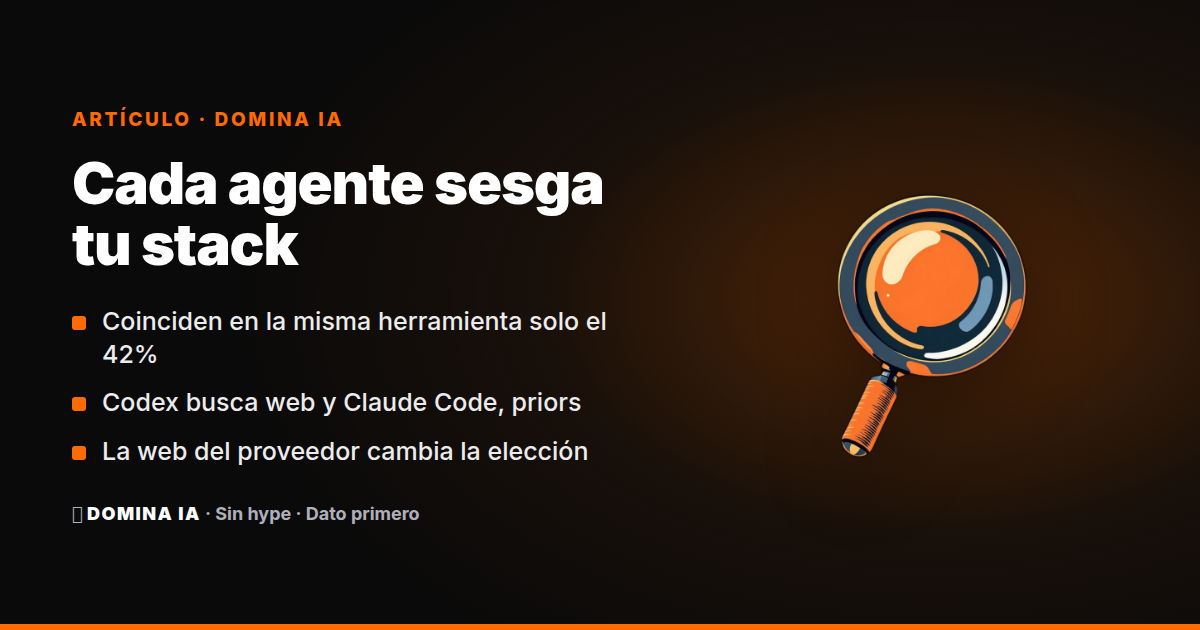 Portada del artículo: Claude Code, Codex y Cursor coinciden solo el 42% al elegir herramientas