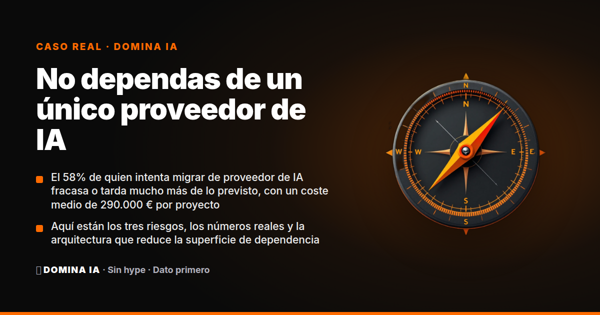 Portada del artículo: No dependas de un único proveedor de IA: el vendor lock-in ya no es teórico