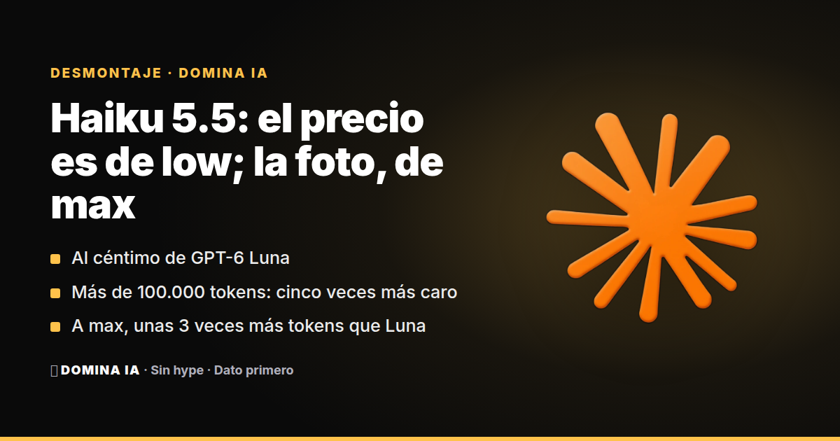 Portada del artículo: Claude Haiku 5.5: precio de esfuerzo bajo, benchmarks de esfuerzo máximo
