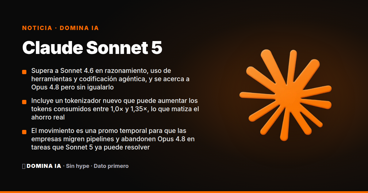 Portada del artículo: Claude Sonnet 5: el anzuelo agéntico de Anthropic con fecha de caducidad