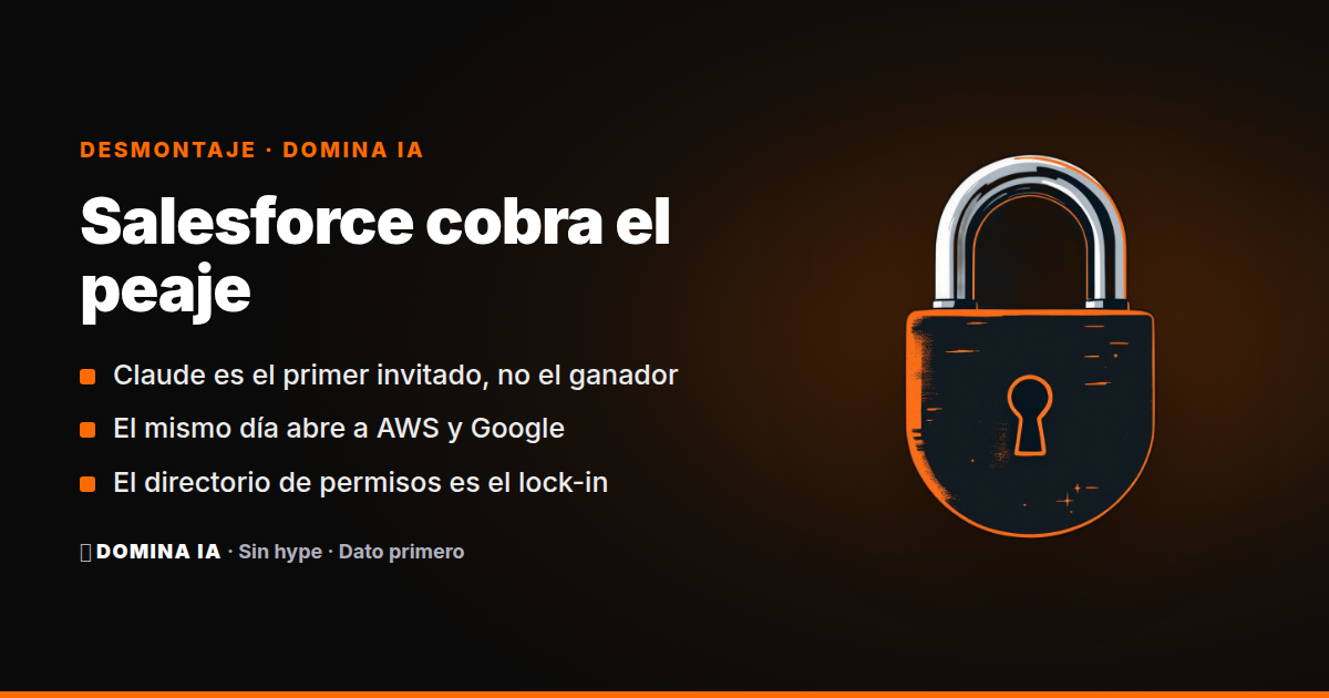 Portada del artículo: Claudeforce: Claude entra, Salesforce cobra el peaje