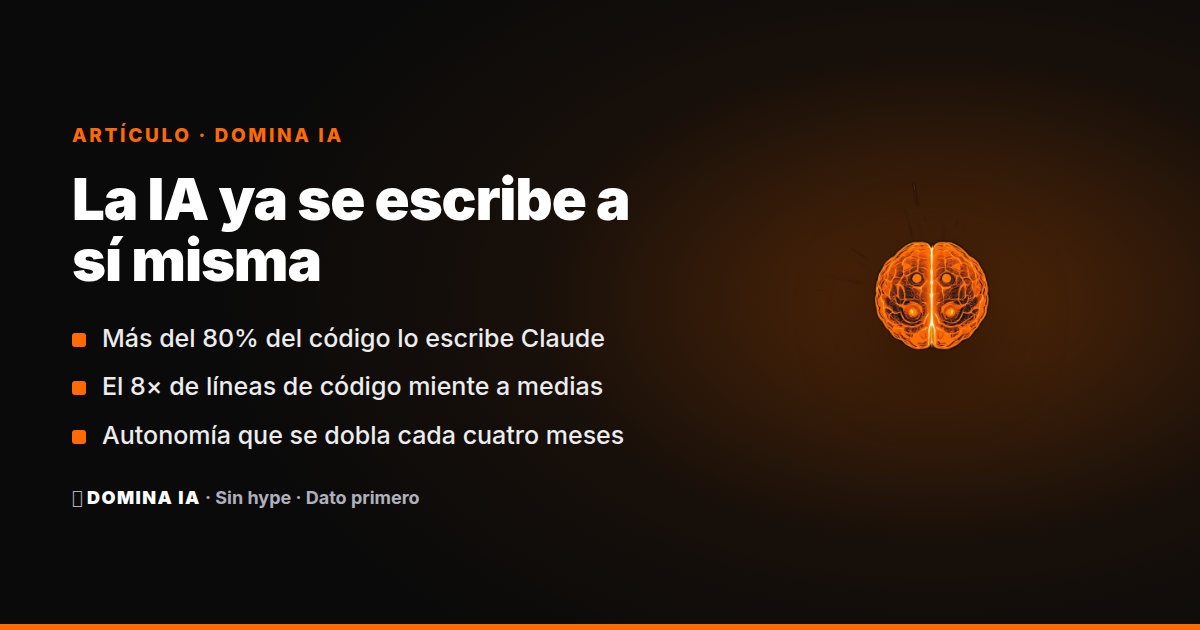 Portada del artículo: Cuando la IA se construye a sí misma: los números de Anthropic y lo que no te están contando