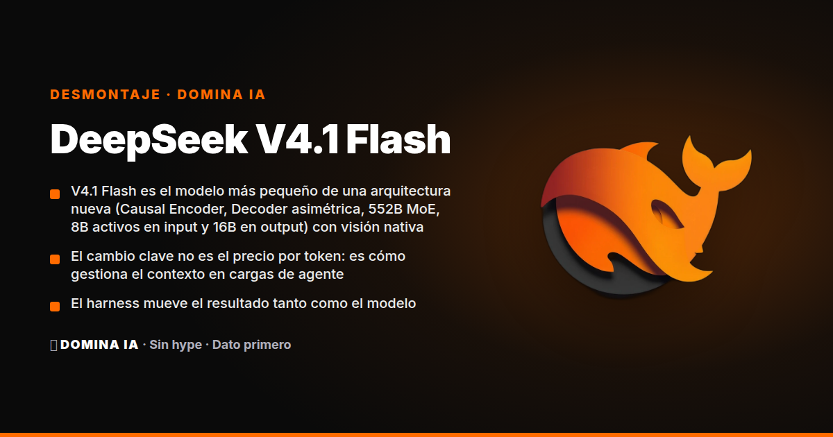 Portada del artículo: DeepSeek V4.1 Flash: qué cambia de verdad respecto a V4 Flash (y por qué importa en agentes)