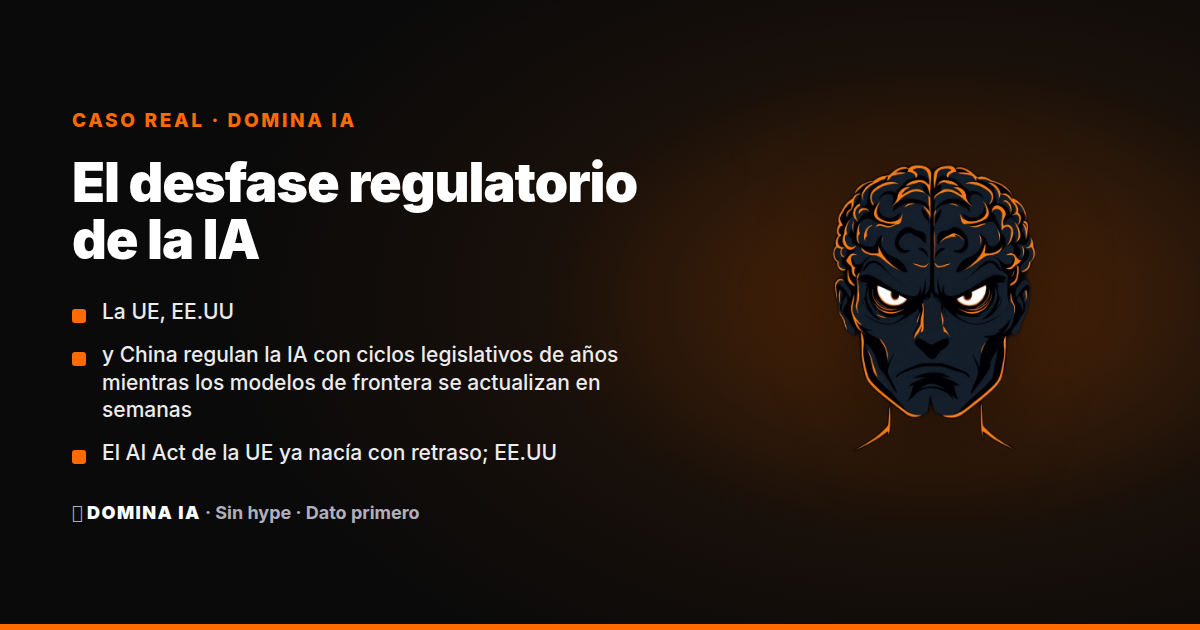 Portada del artículo: El desfase regulatorio de la IA: por qué las leyes llegan cuando los modelos ya son otra cosa