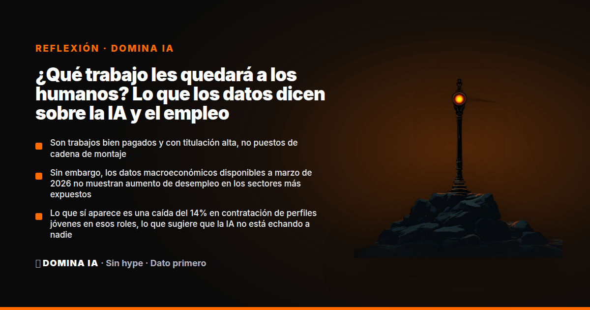 Portada del artículo: ¿Qué trabajo les quedará a los humanos? Lo que los datos dicen sobre la IA y el empleo