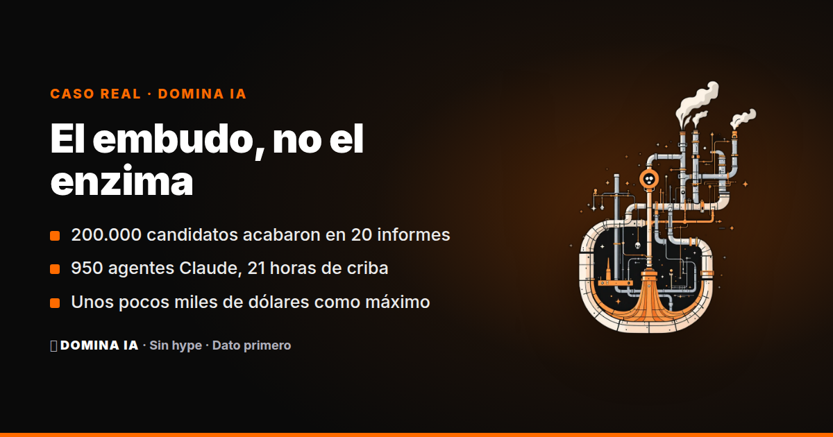Portada del artículo: 950 agentes Claude, 200.000 candidatos y una criba de 10.000x