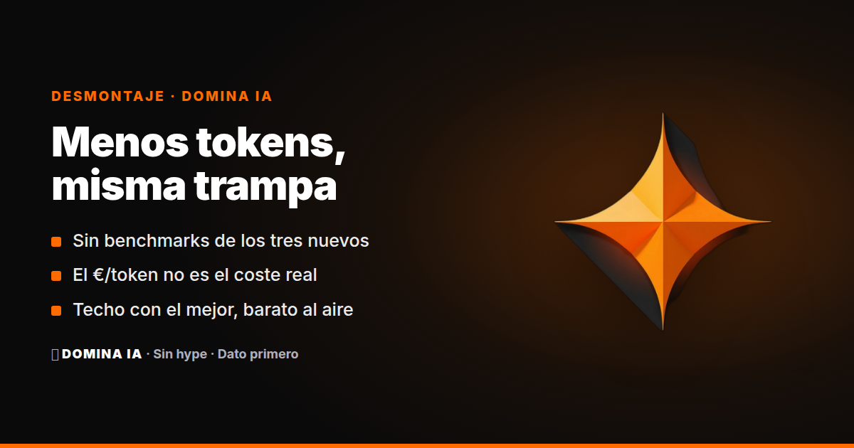 Portada del artículo: Gemini 3.6 Flash, Flash-Lite y Cyber: menos tokens no es lo mismo que menos factura