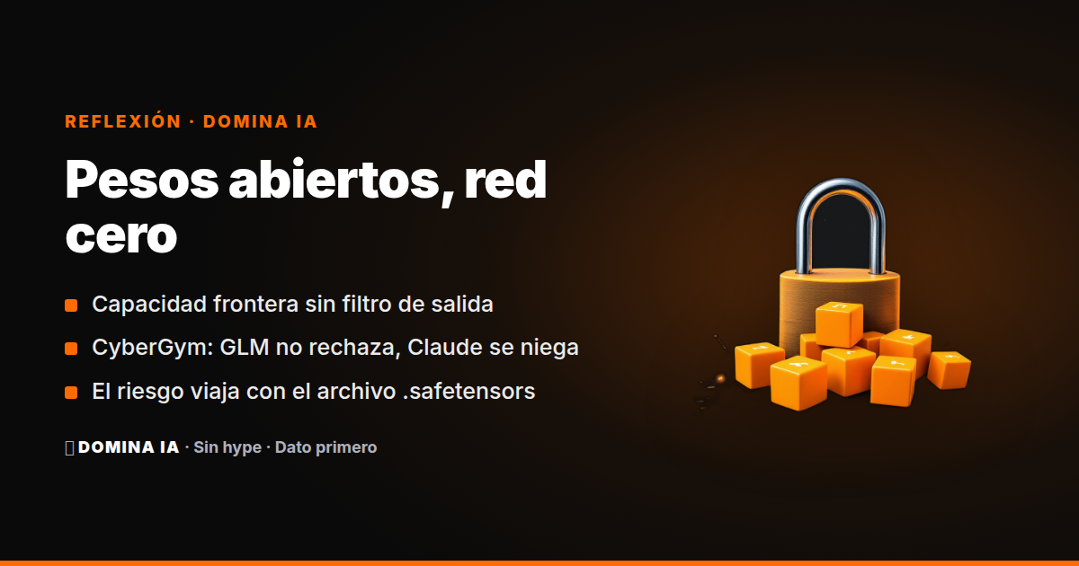 Portada del artículo: GLM-5.2 ya roza la frontera en ciber y bio. La seguridad open-weight sigue en cero