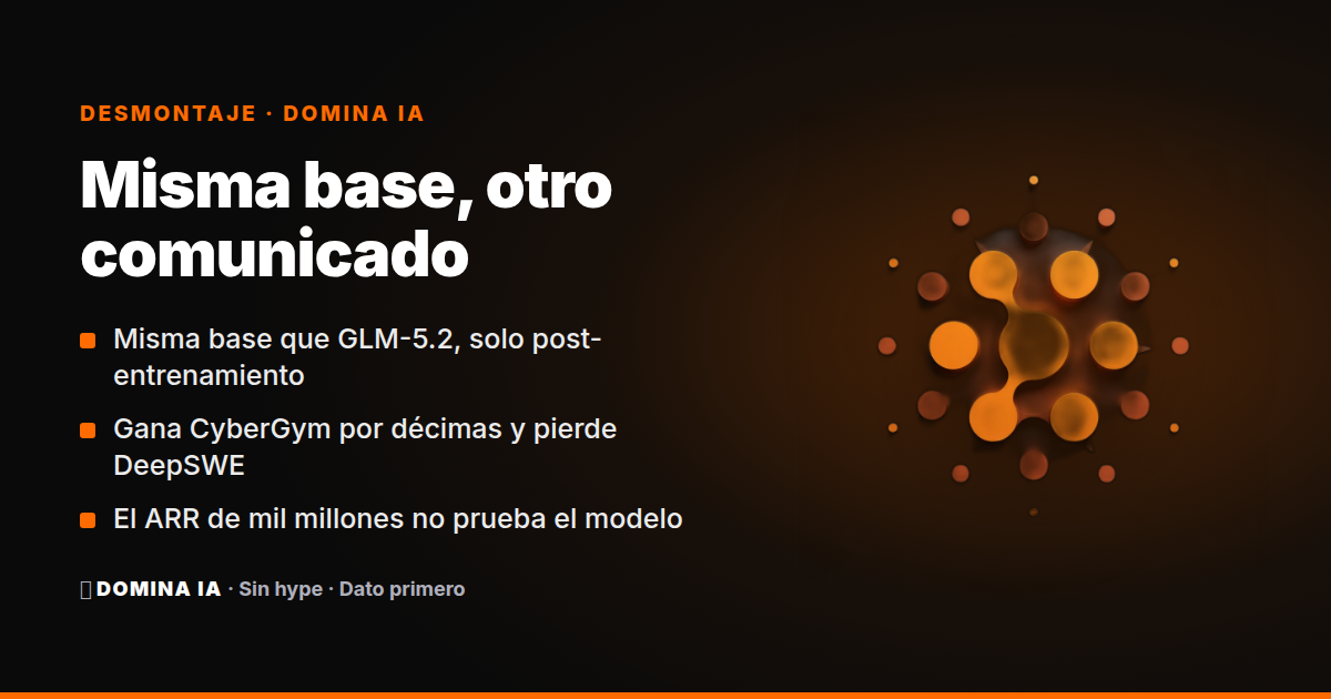 Portada del artículo: GLM-5.3: la misma base que GLM-5.2 y un relato de paliza