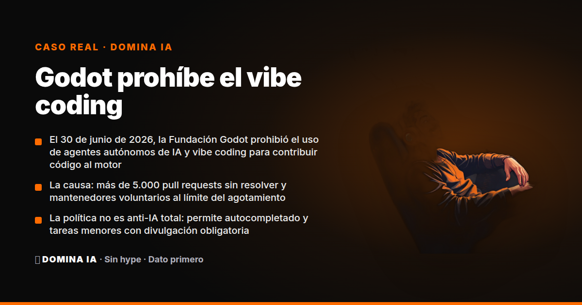 Portada del artículo: Godot prohíbe el vibe coding: 5.000 pull requests atascados y la bofetada que el open source le da a los gurús de la IA