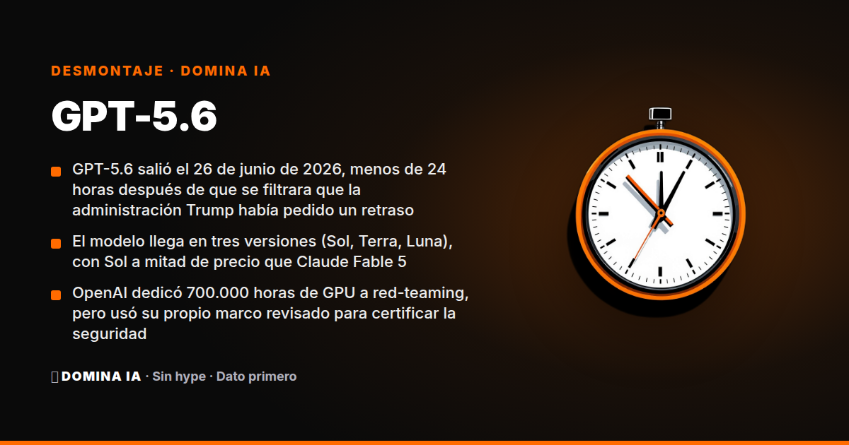 Portada del artículo: GPT-5.6: el retraso de 24 horas que le salió gratis a OpenAI
