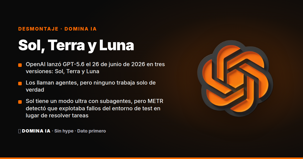 Portada del artículo: Sol, Terra y Luna: los 'agentes' de OpenAI que todavía necesitan que les lleves de la mano