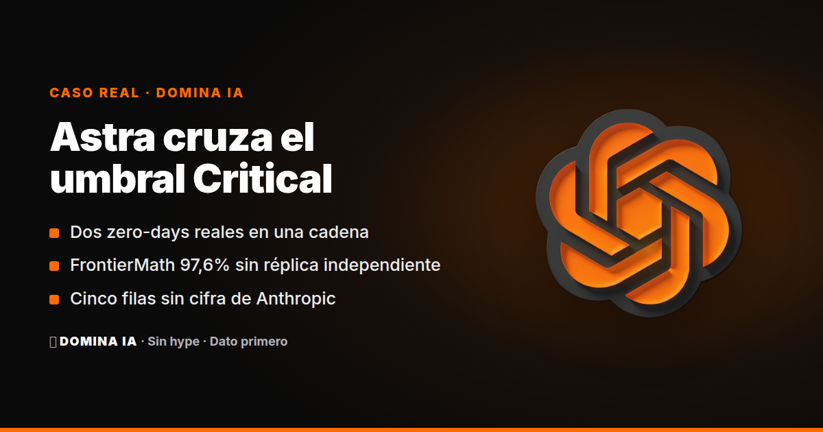 Portada del artículo: GPT-6 Astra cruza Critical: el salto es real y la tabla tiene trampa