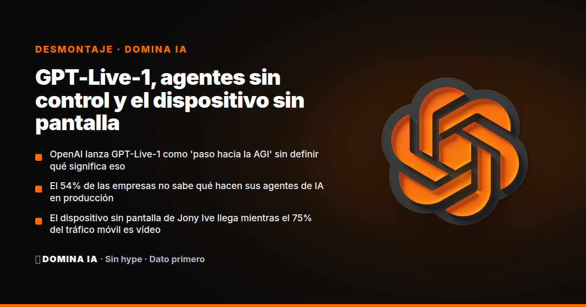 Portada del artículo: GPT-Live-1, agentes sin control y el dispositivo sin pantalla: el hype de IA que Axios aplaude y los datos que lo desmontam