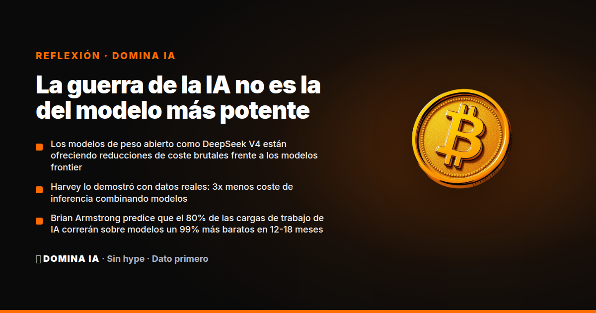Portada del artículo: La guerra de la IA no es la del modelo más potente: es la del coste por token