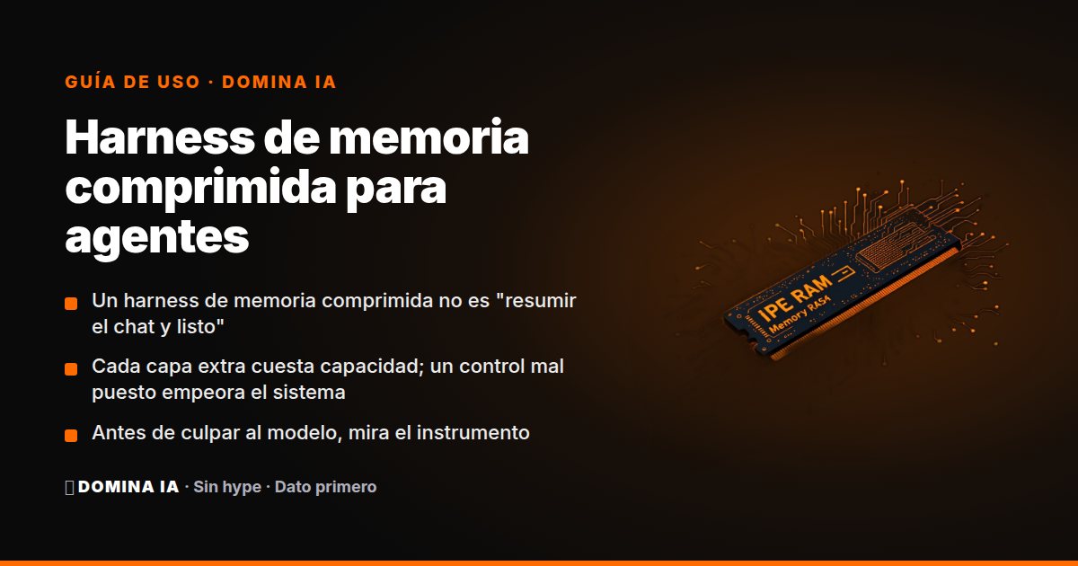 Portada del artículo: Harness de memoria comprimida para agentes: sin vagancia ni alucinaciones de historial