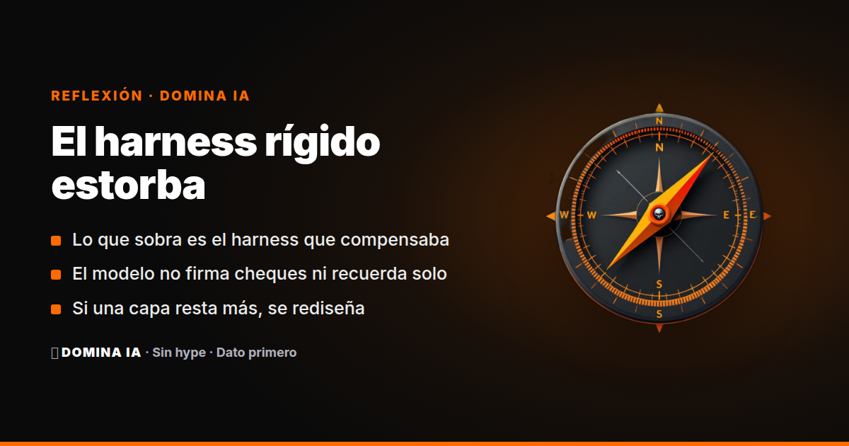 Portada del artículo: El harness no limita a Astra ni a Fable 5.1. Lo que estorba es uno rígido
