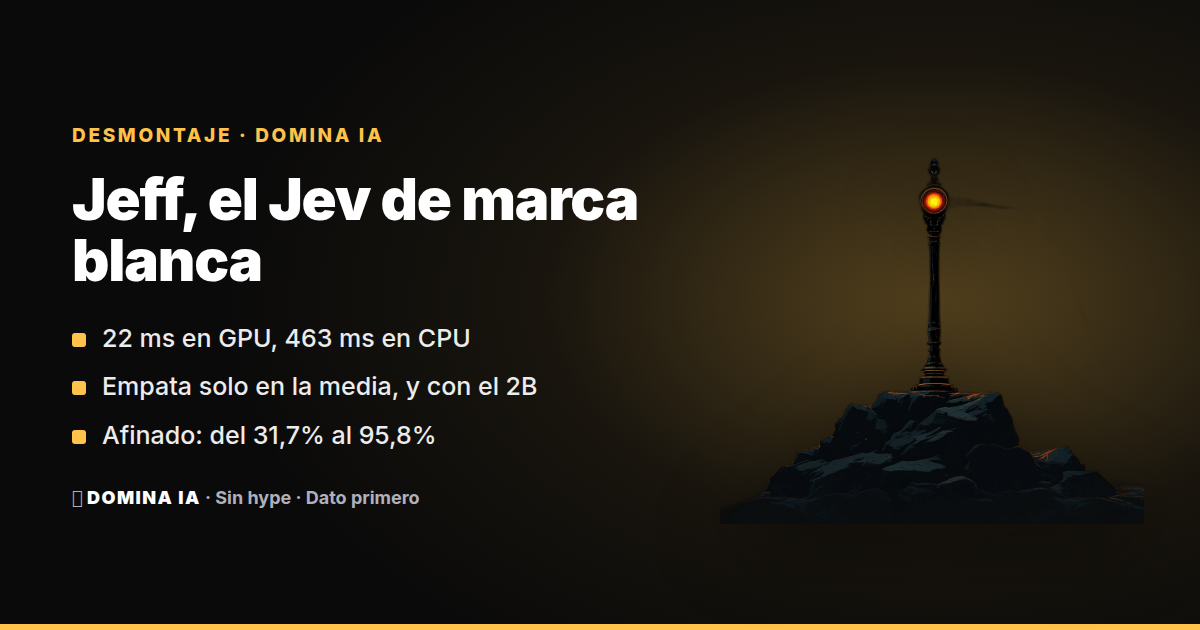 Portada del artículo: Jeff, el Jev de marca blanca: vuela en 22 ms, empata solo en la media y se luce cuando lo afinas