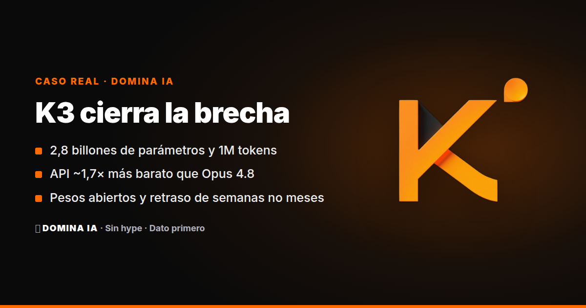 Portada del artículo: Kimi K3: Moonshot reduce a semanas la brecha con Anthropic y OpenAI
