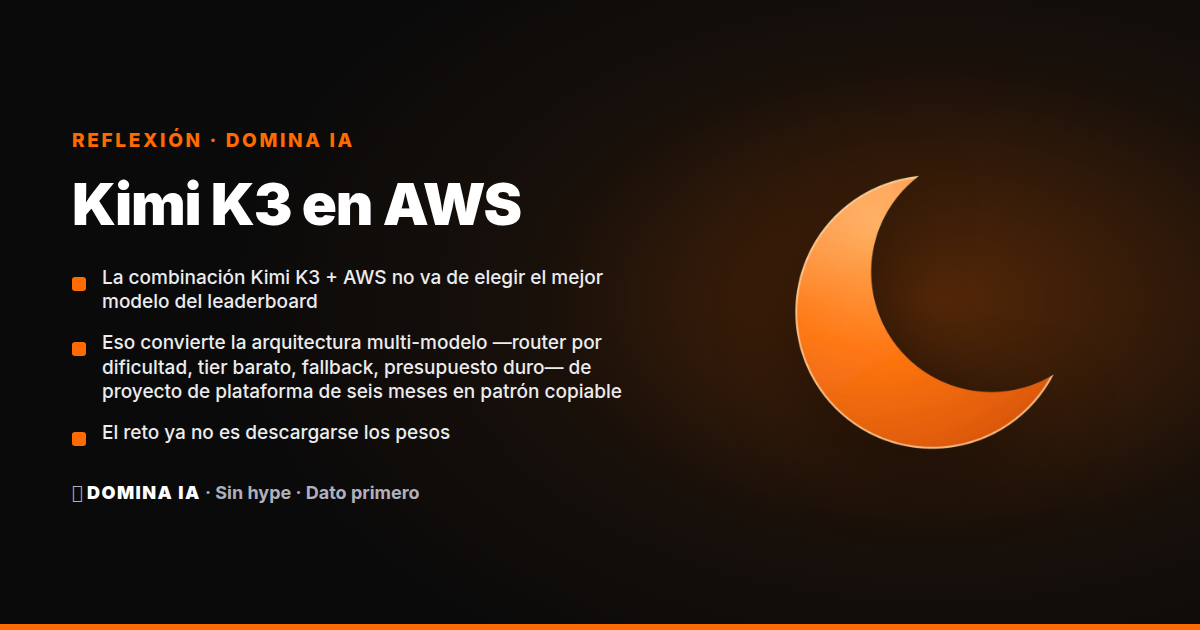 Portada del artículo: Kimi K3 en AWS: cuando los pesos abiertos llegan a la infraestructura de producción de verdad