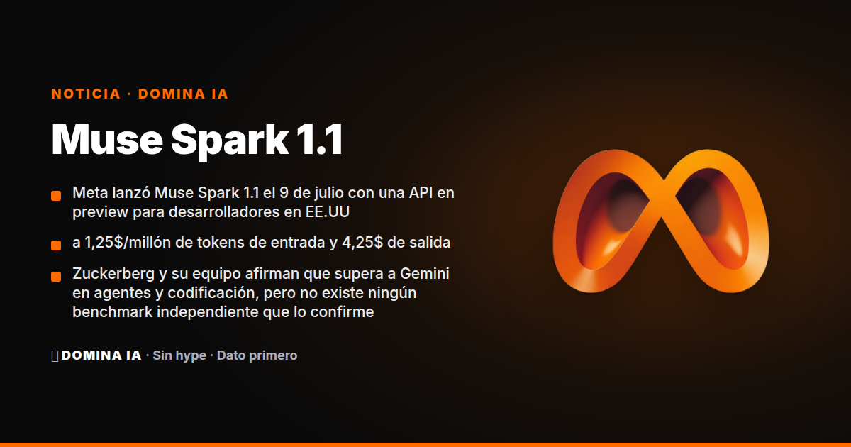 Portada del artículo: Muse Spark 1.1: Meta entra en codificación IA con precio barato y cero benchmarks independientes