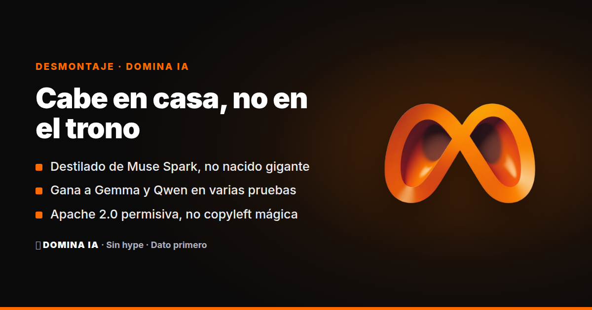 Portada del artículo: Muse Glimmer no es el mejor modelo de Meta: es su apuesta por caber en tu PC