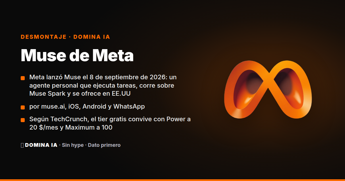Portada del artículo: Muse de Meta: el agente no gana por el modelo, gana por WhatsApp