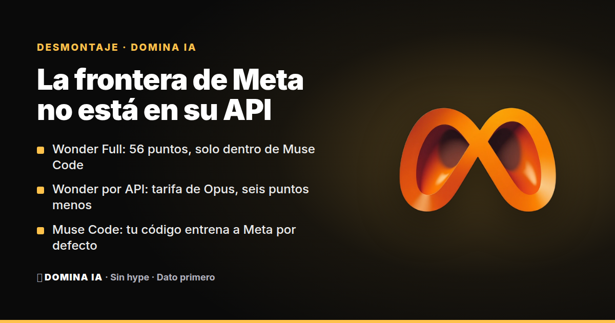 Portada del artículo: Muse Wonder: la frontera de Meta existe, pero no está en su API