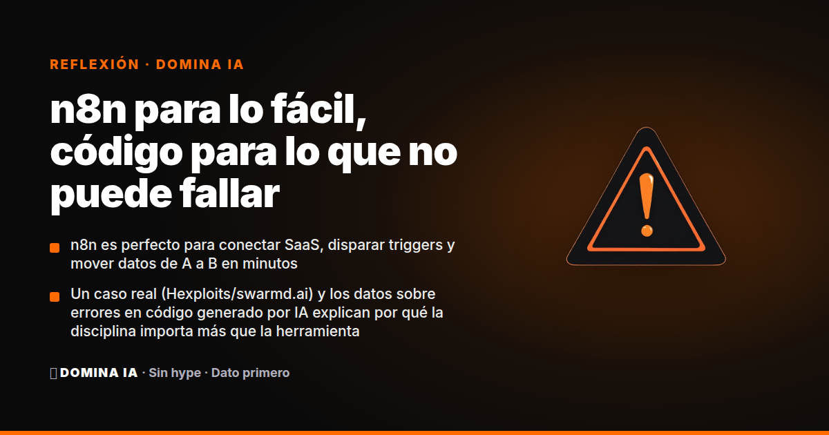 Portada del artículo: n8n para lo fácil, código para lo que no puede fallar