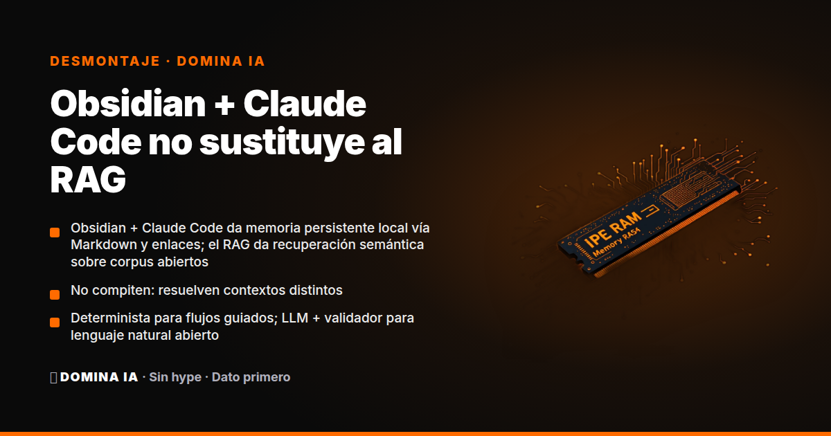 Portada del artículo: Obsidian + Claude Code no sustituye al RAG: son dos memorias para problemas distintos