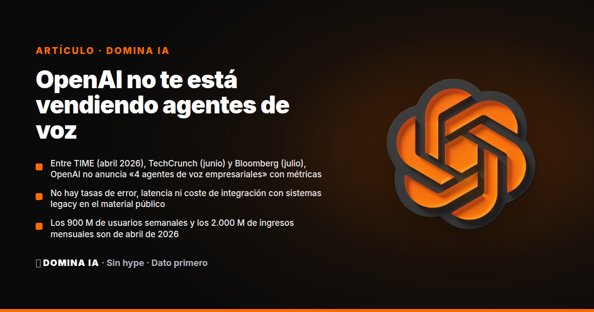 Portada del artículo: OpenAI no te está vendiendo agentes de voz: te está vendiendo el final del chat gratis