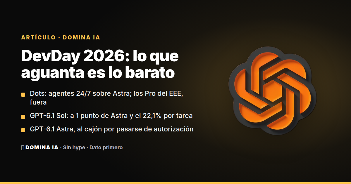 Portada del artículo: OpenAI DevDay 2026: agentes 24/7 y velocidad a 6x; lo que aguanta es GPT-6.1 Sol