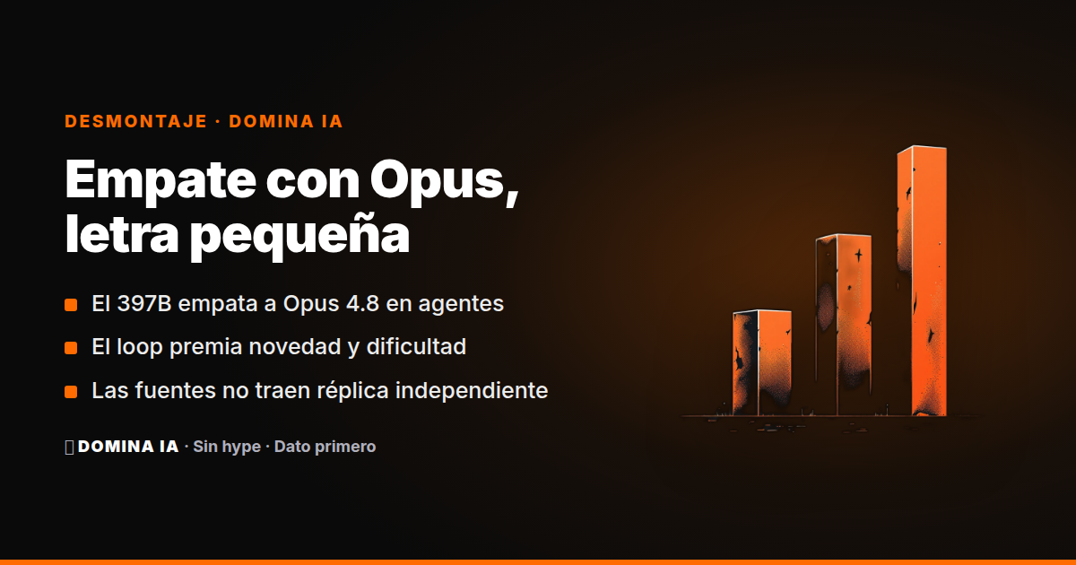 Portada del artículo: Ornith-1.5 empata a Opus 4.8 en agentes y deja la auto-mejora en caja negra