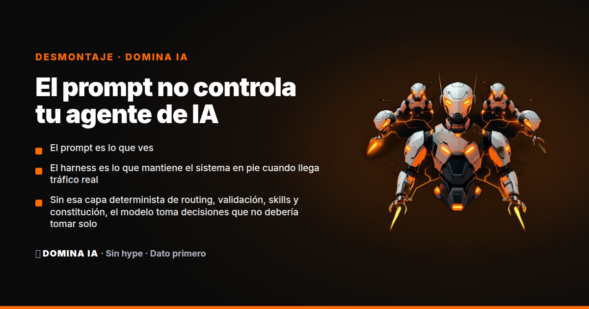 Portada del artículo: El prompt no controla tu agente de IA: el harness sí