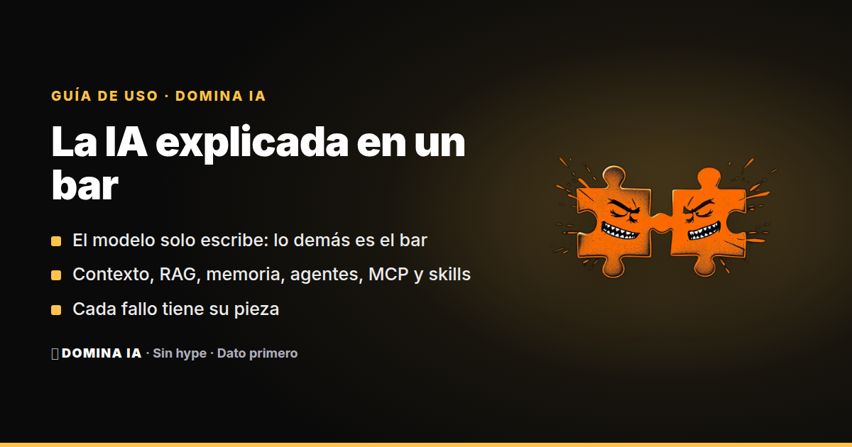 Portada del artículo: Qué es un LLM, un token, RAG, un agente y MCP: la IA explicada en un bar