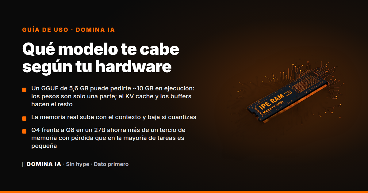 Portada del artículo: Qué modelo te cabe según tu hardware: cálculos honestos para tu RAM y GPU