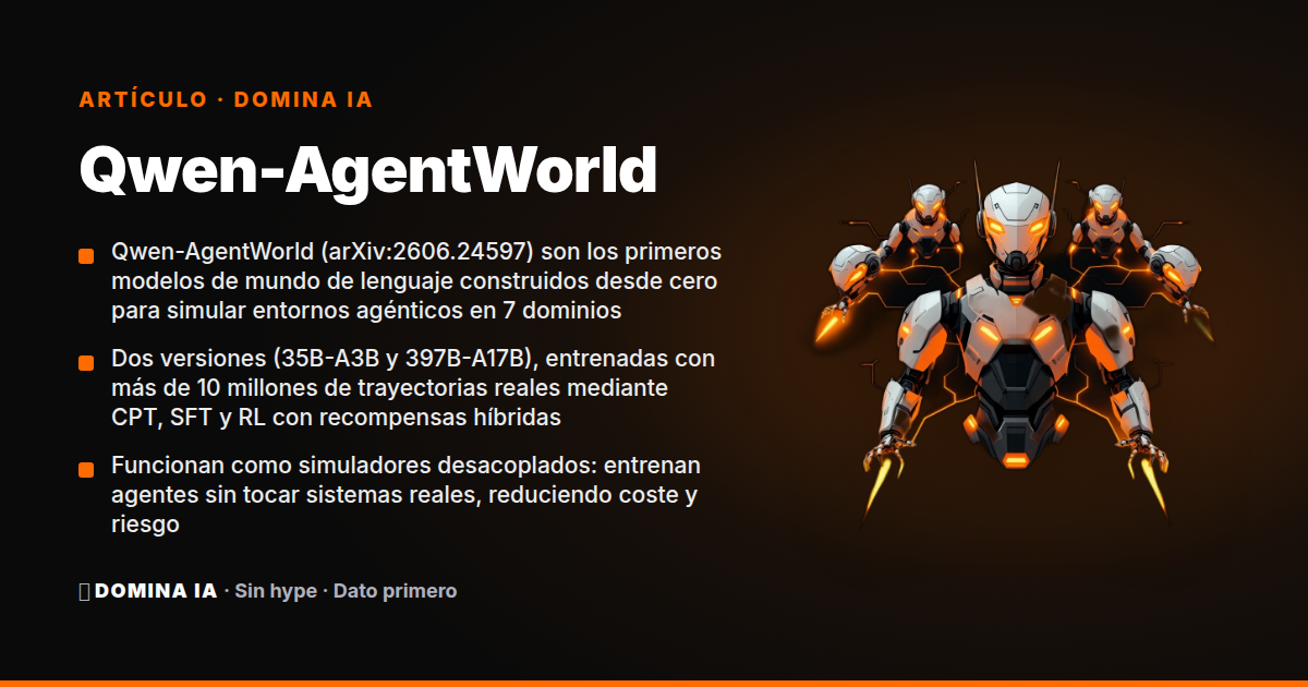 Portada del artículo: Qwen-AgentWorld: el modelo que simula el mundo para que los agentes de IA no se estrellén en el intento