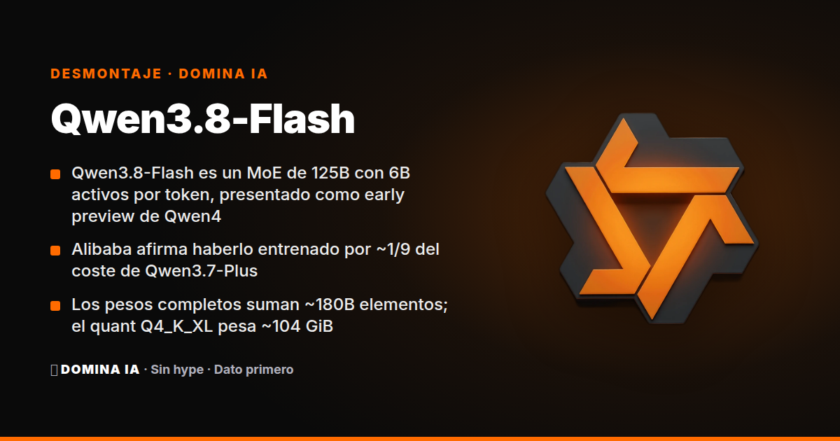 Portada del artículo: Qwen3.8-Flash: 6B activos, 180B almacenados y el coste del trabajo terminado