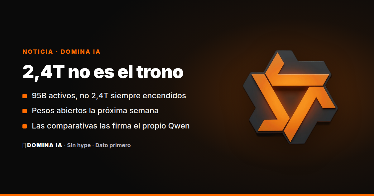 Portada del artículo: Qwen3.8-Max: 2,4 billones de parámetros, 95B activos y una guerra que no se gana en el comunicado