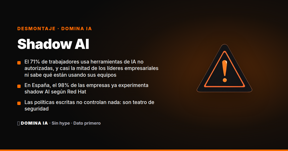 Portada del artículo: Shadow AI: el 71% de tus empleados ya usa IA que no controlas, y tus políticas son un acto de fe