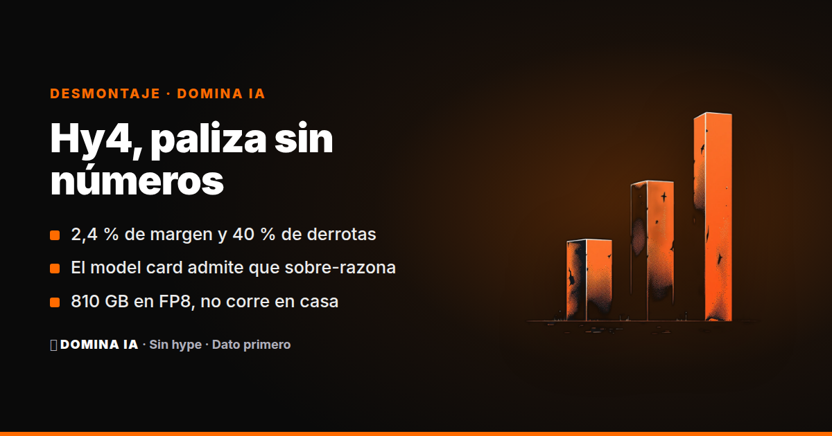 Portada del artículo: Tencent Hy4 preview: la paliza a GLM 5.3 que no sale en los números