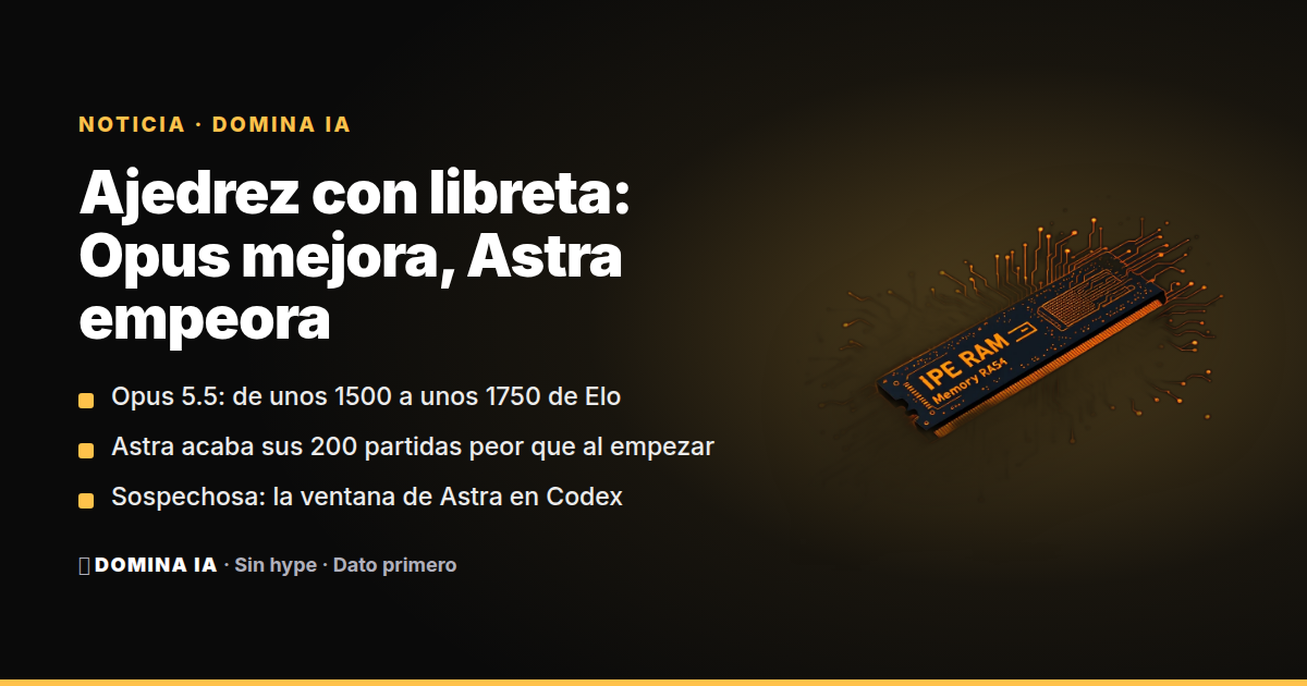Portada del artículo: Ajedrez con libreta: Opus 5.5 sube unos 250 de Elo, Astra empeora y la sospechosa es la ventana de contexto