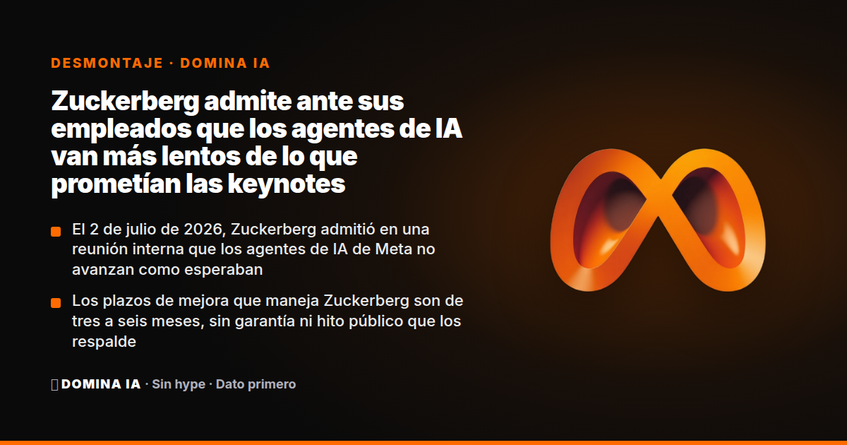 Portada del artículo: Zuckerberg admite ante sus empleados que los agentes de IA van más lentos de lo que prometían las keynotes