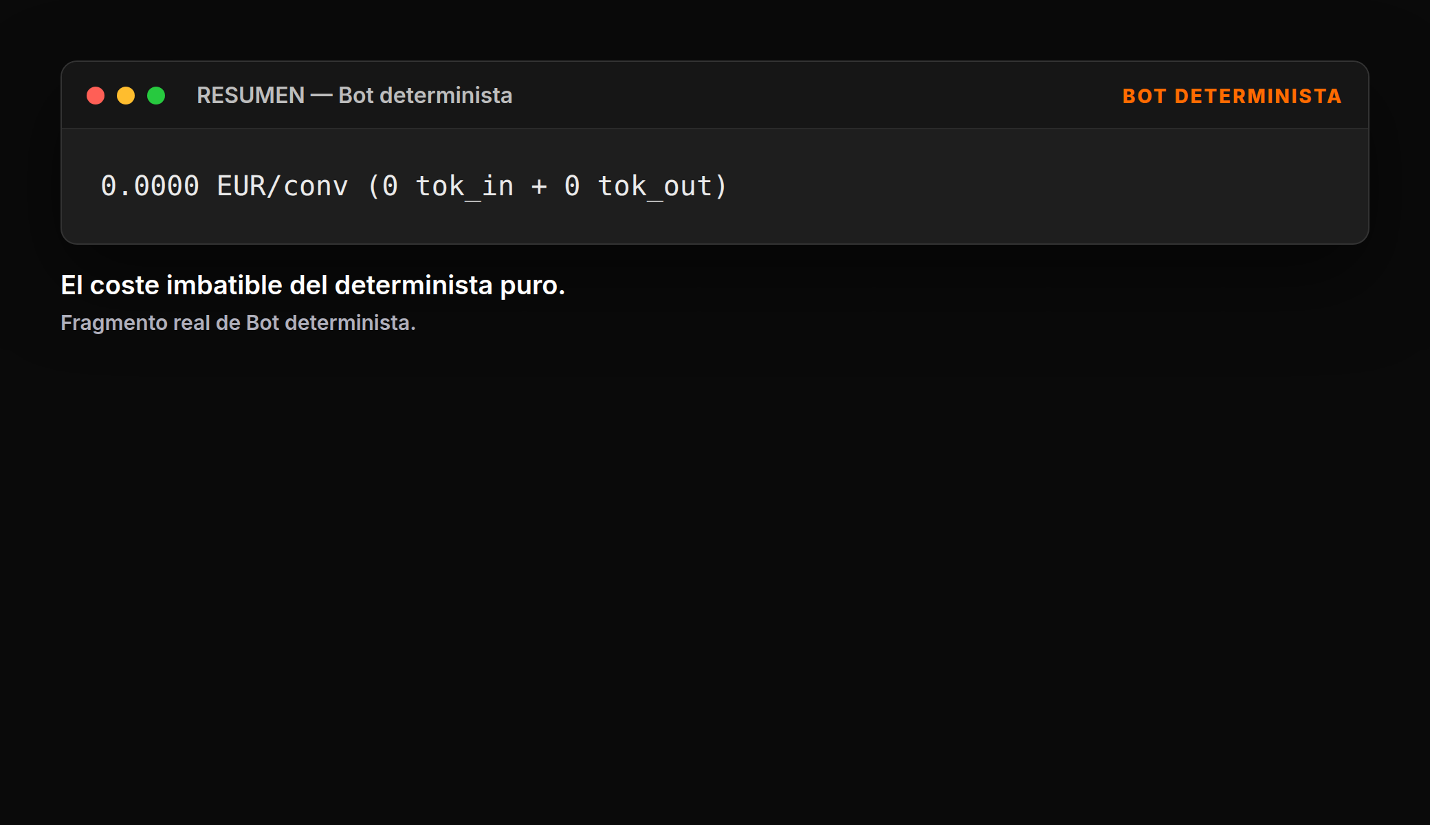 El coste imbatible del determinista puro.